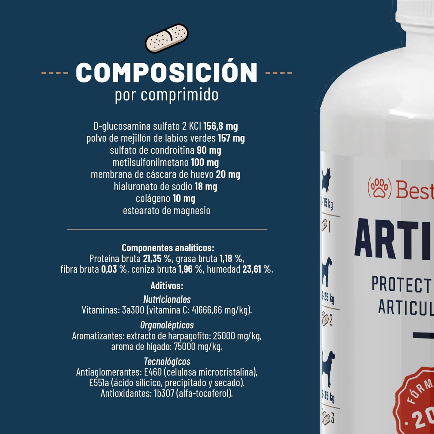 composición condroprotectores